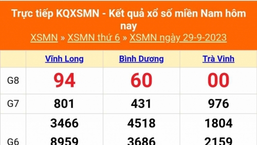 Kết quả xổ số miền Nam hôm nay 30/9/2023 - KQXSMN 30/9 - XSMN