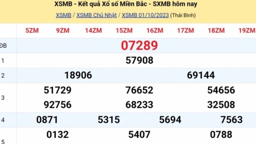 KQXSMB - Kết quả xổ số miền Bắc hôm nay 1/10/2023 - XSMB 1/10