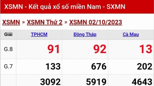 XSMN - Kết quả xổ số miền Nam hôm nay 3/10/2023 - KQXSMN 3/10