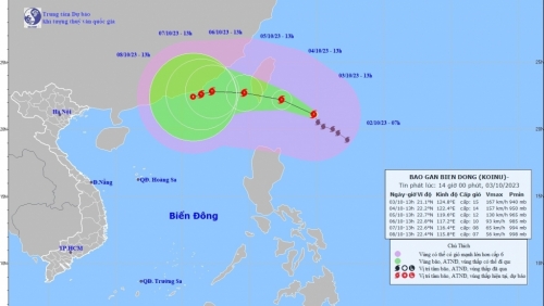 Bão KOINU mạnh cấp 15, giật trên cấp 17 sắp vào Biển Đông