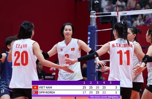 Lịch thi đấu ASIAD 19 ngày 5/10: Bóng chuyền nữ Việt Nam gặp Trung Quốc