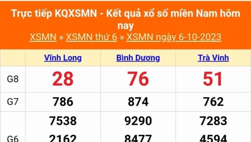 XSMN - Kết quả xổ số miền Nam hôm nay 7/10/2023 - KQXSMN 7/10