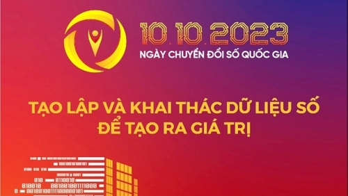 Lịch sử ra đời và ý nghĩa của Ngày Chuyển đổi số quốc gia 10/10