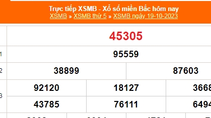 KQXSMB - Kết quả xổ số miền Bắc hôm nay 20/10/2023 - XSMB 20/10