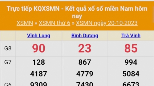 XSMN - Kết quả xổ số miền Nam hôm nay 21/10/2023 - KQXSMN 21/10