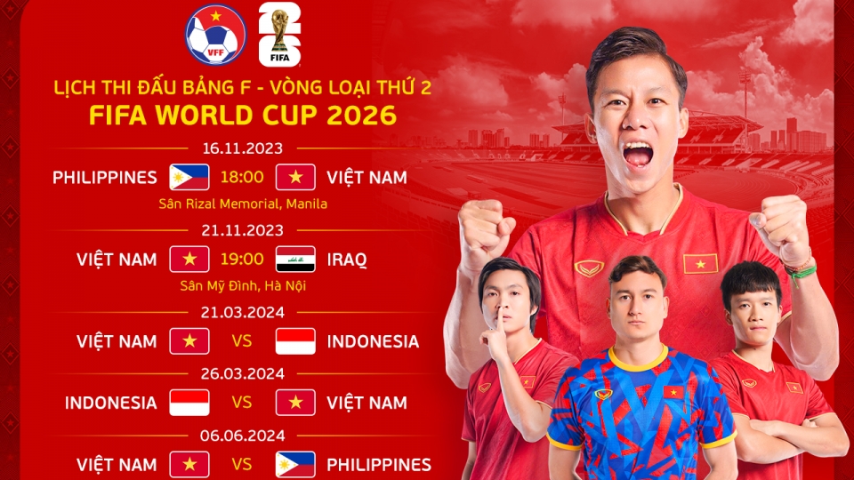 Lịch thi đấu của đội tuyển Việt Nam tại vòng loại thứ 2 World Cup 2026