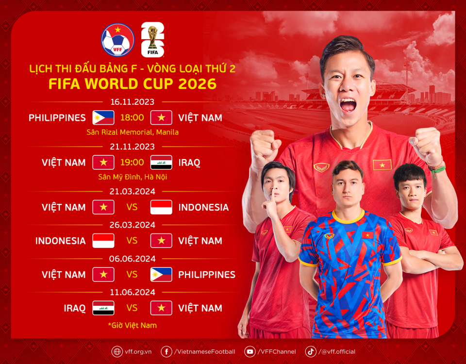 Lịch thi đấu của đội tuyển Việt Nam tại vòng loại thứ 2 World Cup 2026