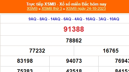 KQXSMB - Kết quả xổ số miền Bắc hôm nay 25/10/2023 - XSMB 25/10