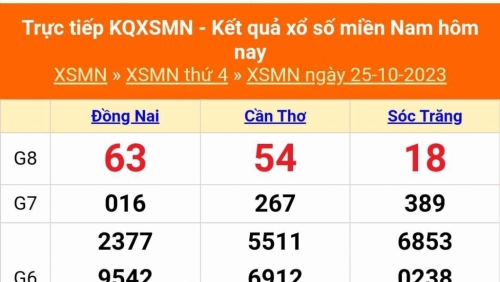 XSMN - Kết quả xổ số miền Nam hôm nay 26/10/2023 - KQXSMN 26/10