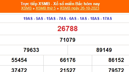 KQXSMB - Kết quả xổ số miền Bắc hôm nay 27/10/2023 - XSMB 27/10