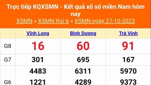 XSMN - Kết quả xổ số miền Nam hôm nay 28/10/2023 - KQXSMN 28/10