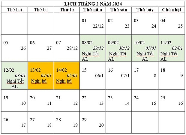 Phương án nghỉ Tết Âm lịch năm 2024.