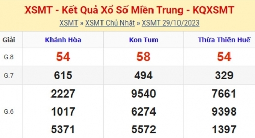 Kết quả xổ số miền Trung hôm nay 29/10/2023 - XSMT 29/10 - KQXSMT