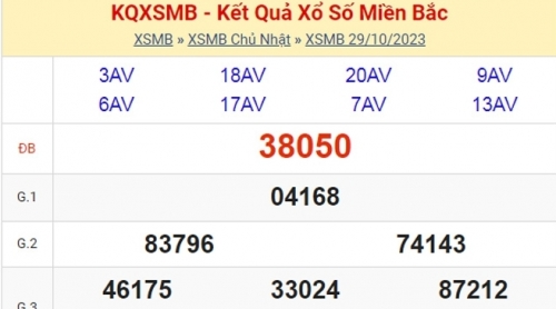 KQXSMB - Kết quả xổ số miền Bắc hôm nay 29/10/2023 - XSMB 29/10