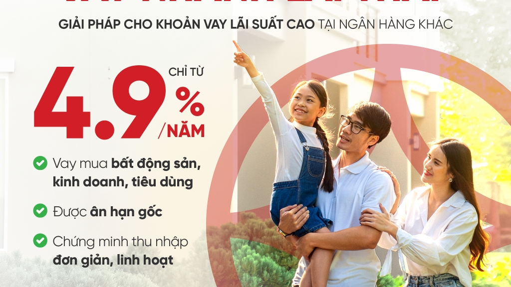 Lãi suất liên tục “hạ nhiệt” - cơ hội “vàng” cho người vay mua nhà, kinh doanh