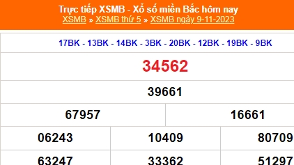 KQXSMB - Kết quả xổ số miền Bắc hôm nay 10/11/2023 - XSMB 10/11