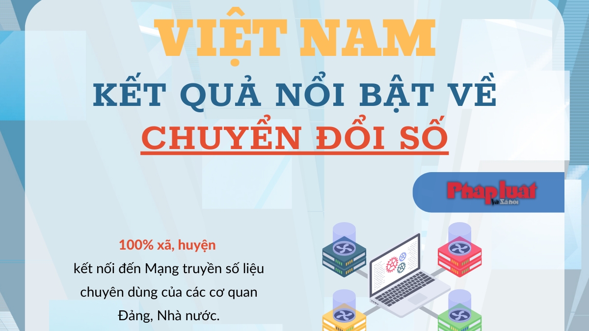 Những kết quả nổi bật về chuyển đổi số ở Việt Nam