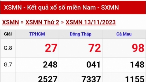 XSMN - Kết quả xổ số miền Nam hôm nay 14/11/2023 - KQXSMN 14/11