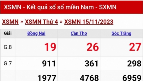 XSMN - Kết quả xổ số miền Nam hôm nay 16/11/2023 - KQXSMN 16/11