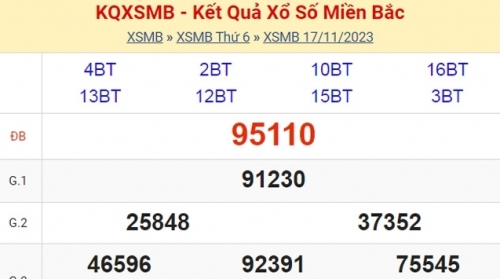 KQXSMB - Kết quả xổ số miền Bắc hôm nay 17/11/2023 - XSMB 17/11