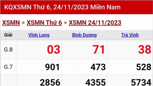 XSMN - Kết quả xổ số miền Nam hôm nay 25/11/2023 - KQXSMN 25/11