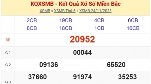 KQXSMB - Kết quả xổ số miền Bắc hôm nay 24/11/2023 - XSMB 24/11