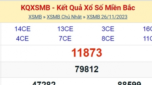 KQXSMB - Kết quả xổ số miền Bắc hôm nay 26/11/2023 - XSMB 26/11