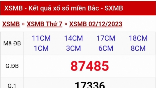 KQXSMB - Kết quả xổ số miền Bắc hôm nay 3/12/2023 - XSMB 3/12