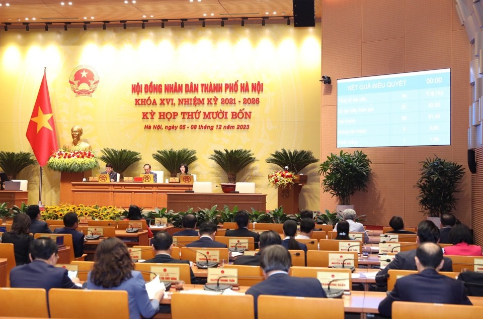 Thông qua Nghị quyết về Đồ án Điều chỉnh Quy hoạch chung Thủ đô Hà Nội