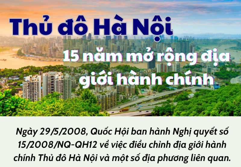 Thủ đô Hà Nội 15 năm mở rộng địa giới hành chính