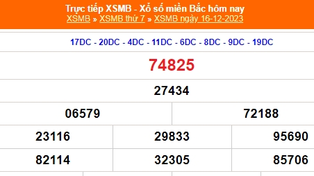 KQXSMB - Kết quả xổ số miền Bắc hôm nay 17/12/2023 - XSMB 17/12