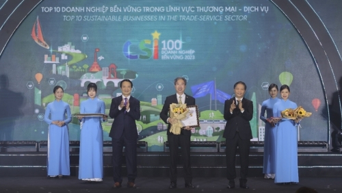 Tập đoàn BRG: Top 10 doanh nghiệp bền vững Việt Nam 2023