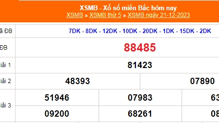 KQXSMB - Kết quả xổ số miền Bắc hôm nay 22/12/2023 - XSMB 22/12