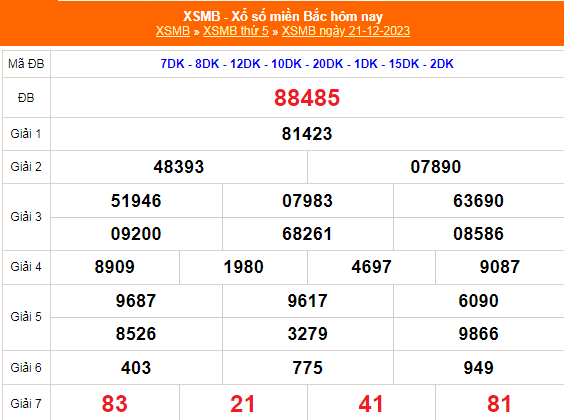 KQXSMB - Kết quả xổ số miền Bắc hôm nay 21/12/2023 - XSMB 21/12