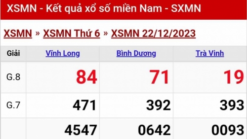 XSMN - Kết quả xổ số miền Nam hôm nay 23/12/2023 - KQXSMN 23/12