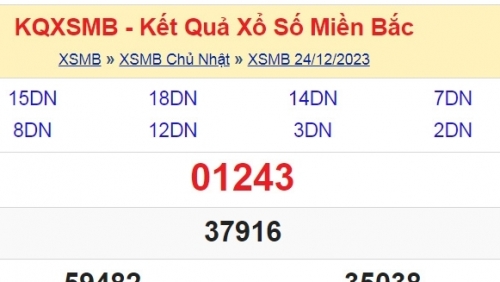 KQXSMB - Kết quả xổ số miền Bắc hôm nay 25/12/2023 - XSMB 25/12