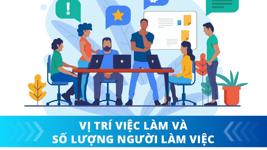 Hướng dẫn một số nội dung trong xây dựng Đề án và phê duyệt vị trí việc làm