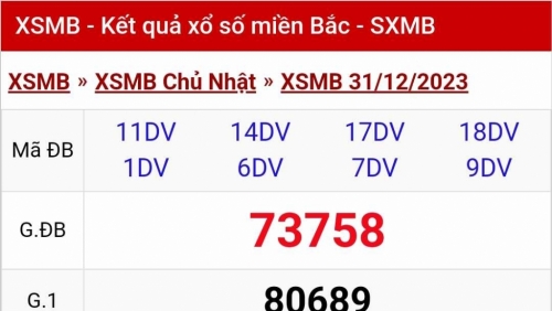 KQXSMB - Kết quả xổ số miền Bắc hôm nay 1/1/2024 - XSMB 1/1/2024