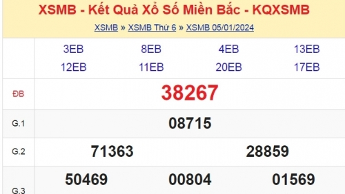 KQXSMB - Kết quả xổ số miền Bắc hôm nay 5/1/2024 - XSMB 5/1/2024