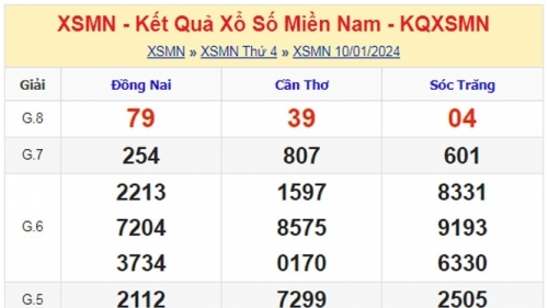 XSMN - Kết quả xổ số miền Nam hôm nay 11/1/2024 - KQXSMN 11/1