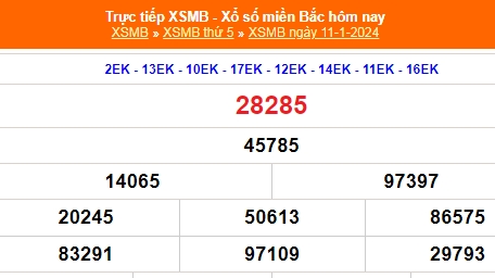 KQXSMB - Kết quả xổ số miền Bắc hôm nay 12/1/2024 - XSMB 12/1/2024