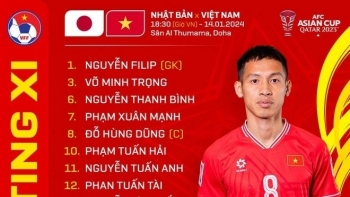 Đội hình ra sân đầy bất ngờ của đội tuyển Việt Nam trước Nhật Bản