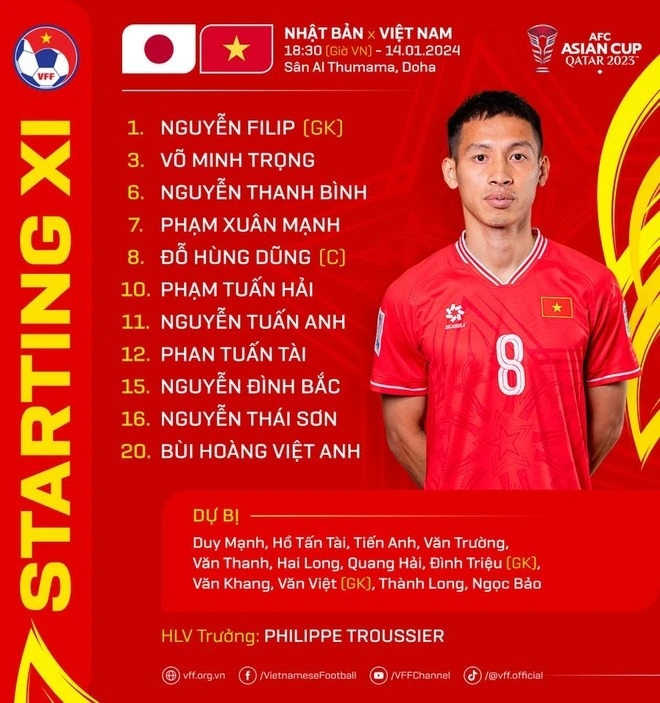 Đội hình ra sân đầy bất ngờ của đội tuyển Việt Nam trước Nhật Bản