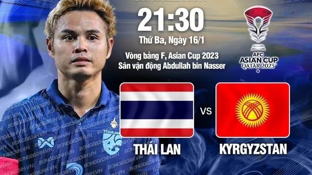 Link xem trực tiếp, nhận định bóng đá Thái Lan vs Kyrgyzstan, 21h30 tối nay 16/1/2024