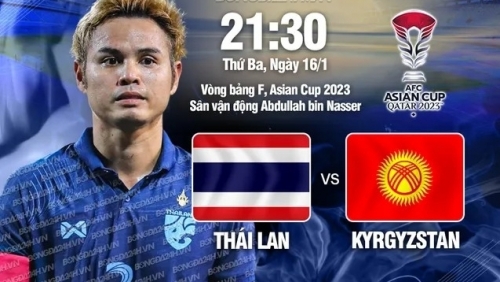 Link xem trực tiếp, nhận định bóng đá Thái Lan vs Kyrgyzstan, 21h30 tối nay 16/1/2024