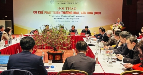 Cơ chế phát triển thương mại, văn hóa (BID)