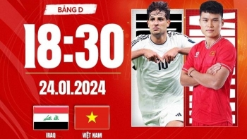 Nhận định bóng đá Việt Nam vs Iraq, 18h30 ngày 24/1: Chia tay giải theo cách đẹp nhất