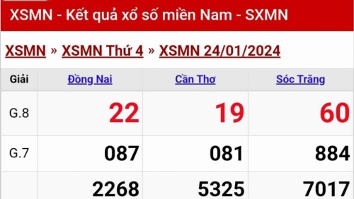 XSMN - Kết quả xổ số miền Nam hôm nay 25/1/2024 - KQXSMN 25/1