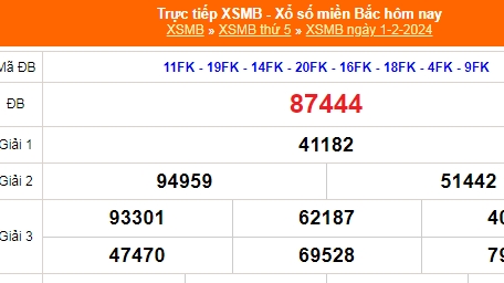 KQXSMB - Kết quả xổ số miền Bắc hôm nay 2/2/2024 - XSMB 2/2/2024