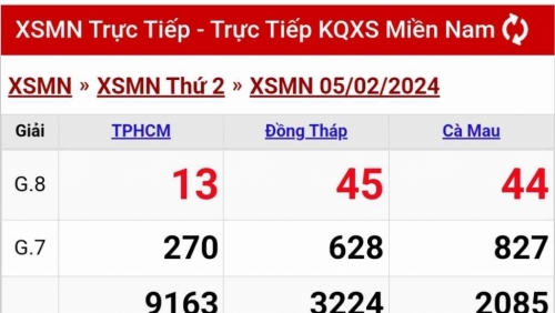 XSMN - Kết quả xổ số miền Nam hôm nay 6/2/2024 - KQXSMN 6/2